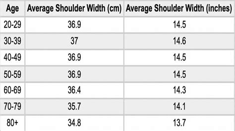 shoulder size chart female.